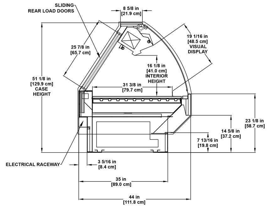 BMDRG SingleDeck Refrigerated Gravity Coil Service Case Hillphoenix